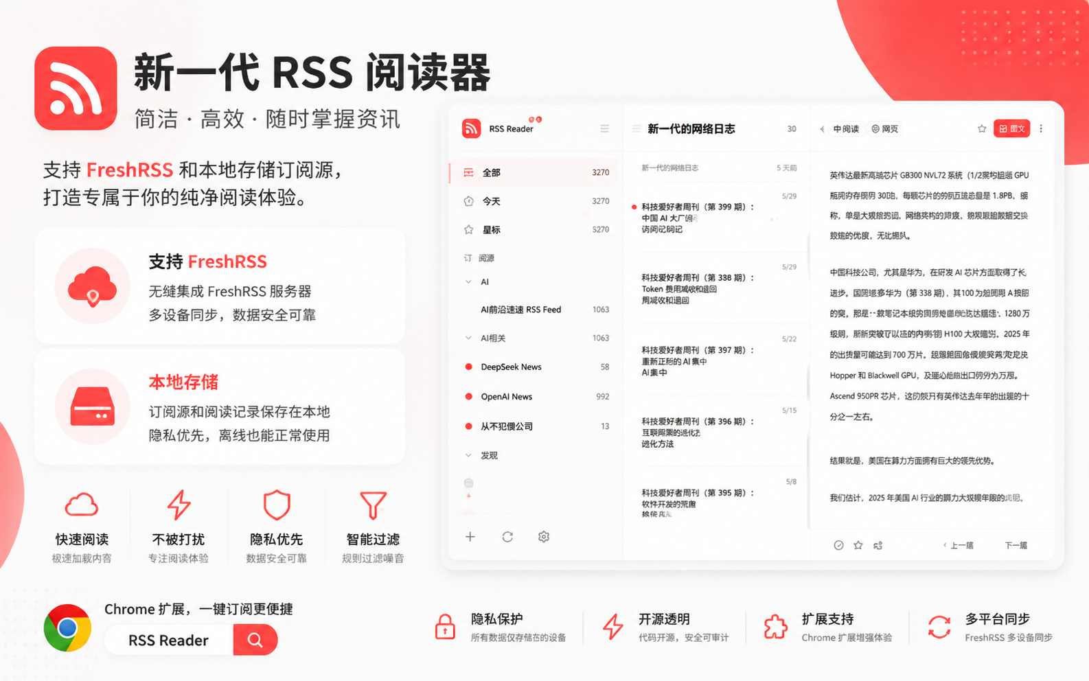 River Reader 主界面截图